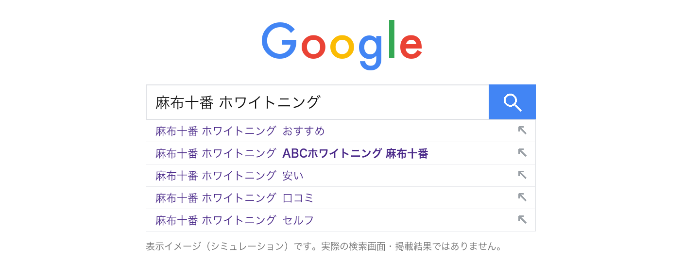 Google検索の検索窓に「麻布十番 ホワイトニング」と入力したとき、5件の検索候補のひとつとして架空の店舗名「ABCホワイトニング 麻布十番」が並んでいる場合の表示イメージ